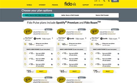 fido roaming plans
